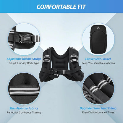 【Summersale】Zelus Weighted Vests,6/8/12/16/20/25/30Lb Rucking Vest with Detachable Phone Pouch&Reflective Stripes&Adjustable Straps|Exercise Equipment & Workout Enhancer for Motivational Walking,Strength Training,Running #Tiktokshopdealsforyoudays