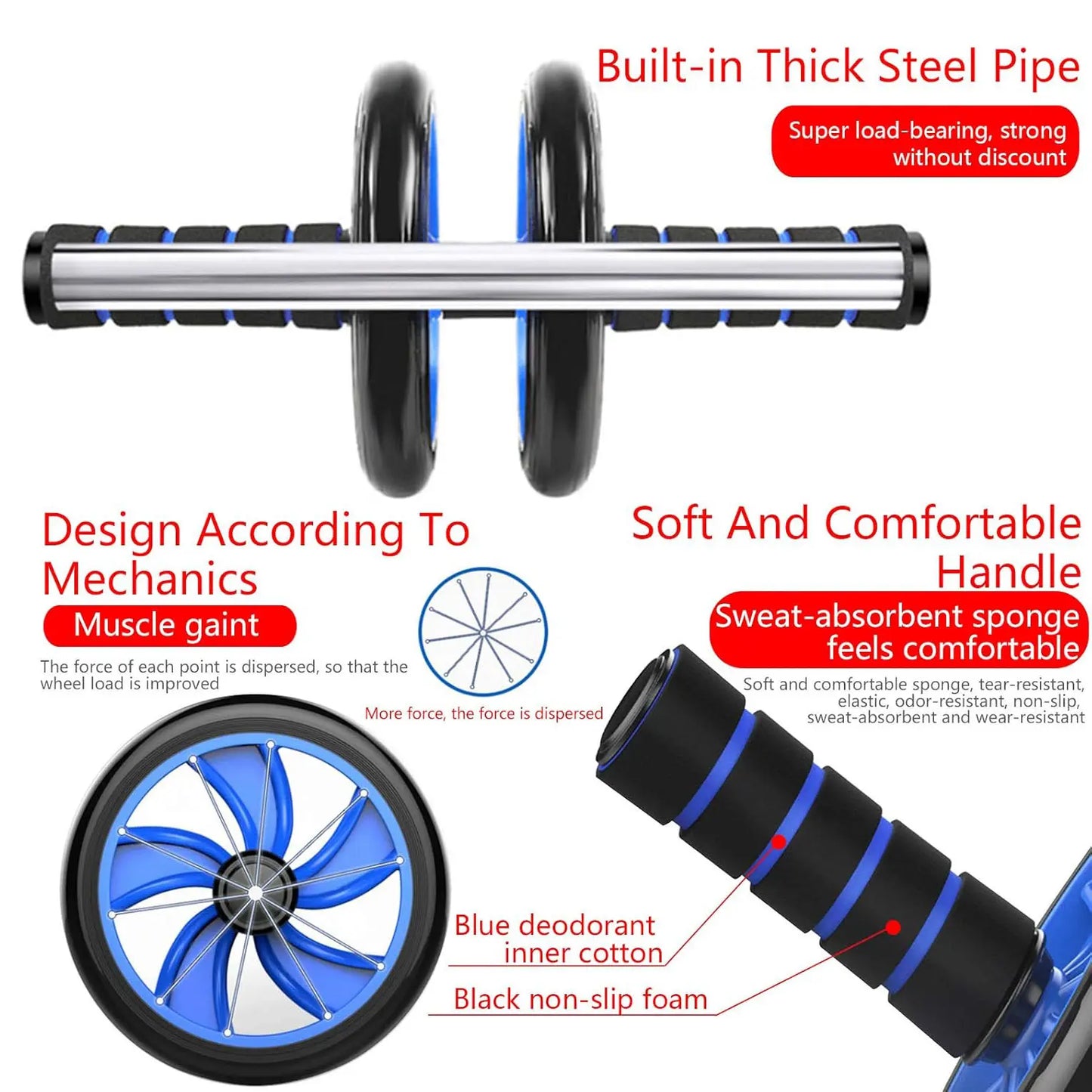 Abs Exerciser Double Wheel Roller, Quiet Dual-Wheel Core Trainer for Waist & Abdominal Strength, Compact Home Fitness Equipment for Core Workouts,Summervibes,Father'S Day Gift